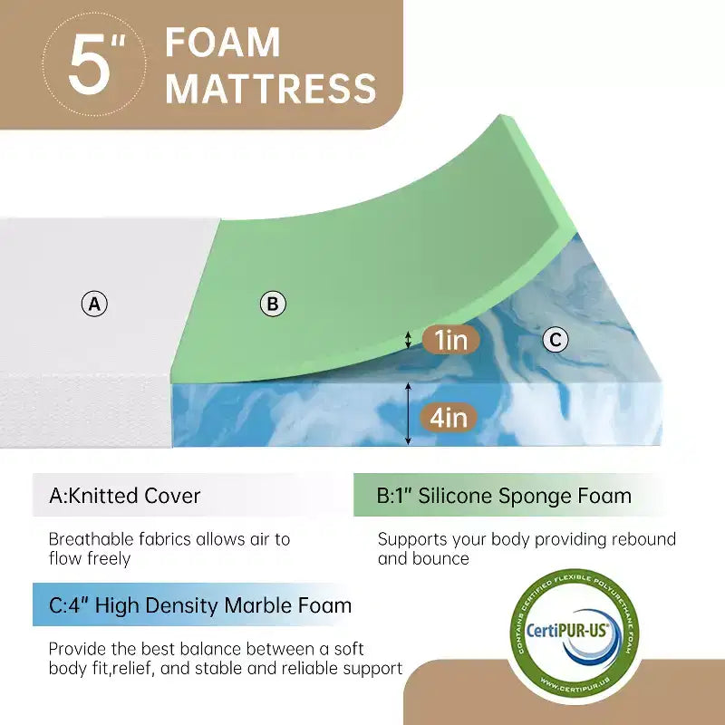 5 Inch Gel Memory Foam Mattress, CertiPUR-US Certified, Fiberglass Free, Bed-in-a-Box with Non-Slip Bottom